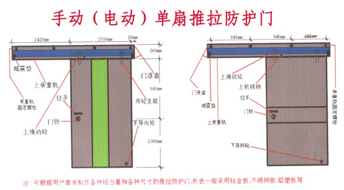 乌海防护铅板门安装